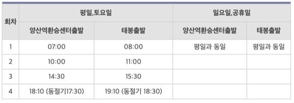 오시는 길(& 입구안내)